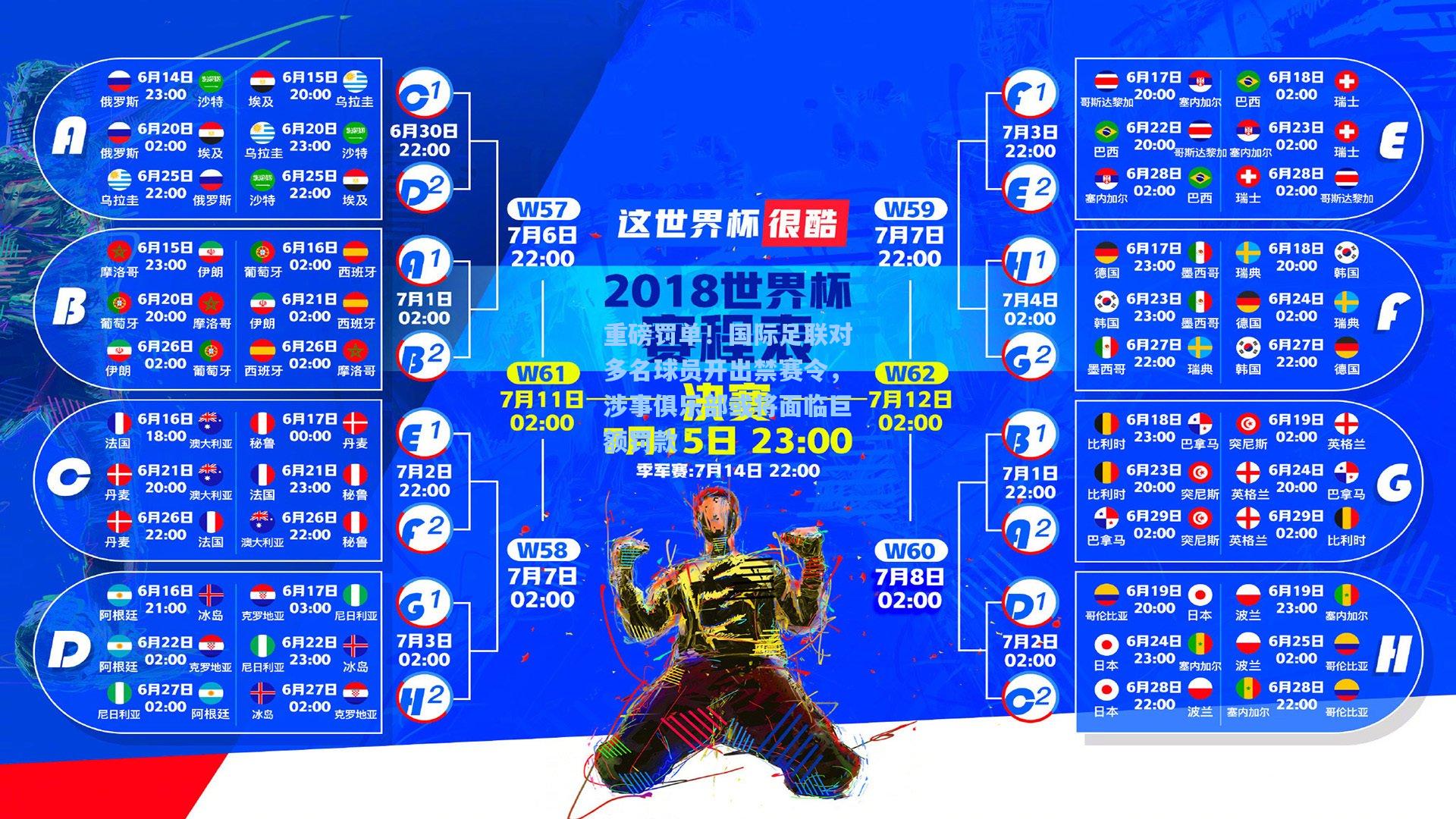 重磅罚单！国际足联对多名球员开出禁赛令，涉事俱乐部或将面临巨额罚款
