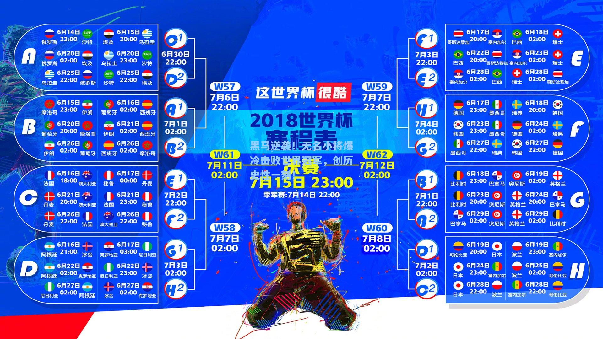 黑马逆袭！无名小将爆冷击败世界冠军，创历史性一刻！